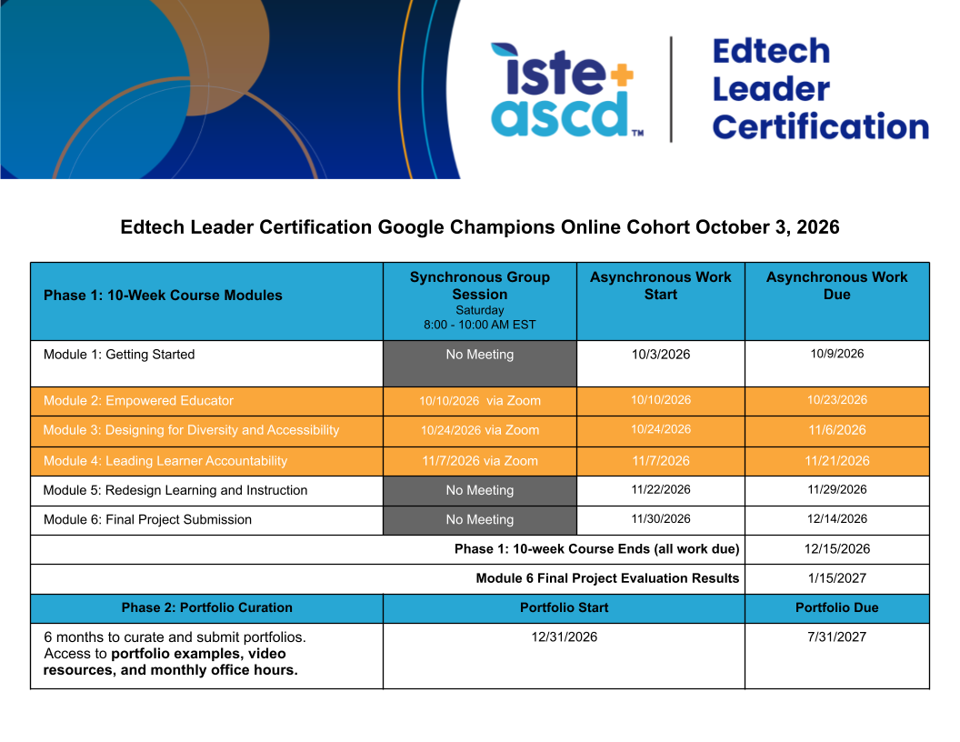 A schedule for the Edtech Leader Certification Google Champions Online Cohort, starting October 3, 2026, listing 10-week course modules, synchronous and asynchronous sessions, and important dates for phases and submissions.