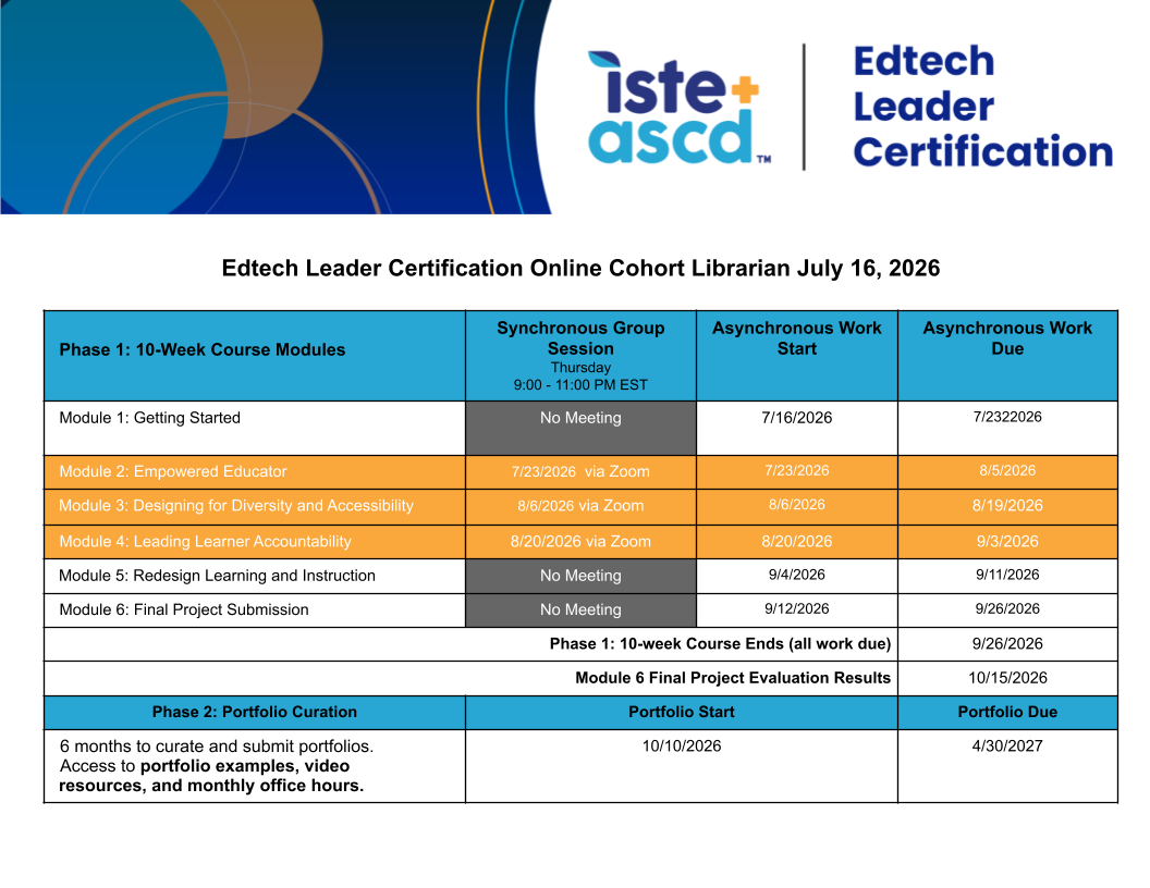 Schedule for Edtech Leader Certification Online Cohort Librarian, showing modules, work due dates, evaluation, and a 6-month portfolio curation period. The ISTE and ASCD logos are at the top left and right.