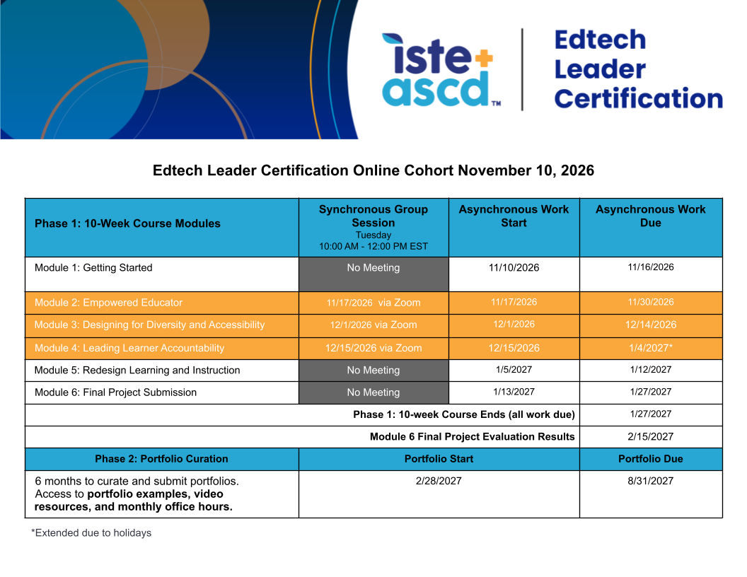 An Edtech Leader Certification schedule details a 10-week course with modules, session times, work dates, and a portfolio phase, including deadlines and evaluation results, ending with a final submission on 8/31/2027.