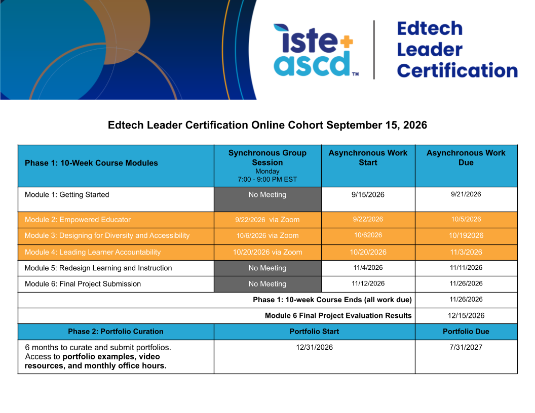 A schedule for the Edtech Leader Certification Online Cohort, listing weekly modules, synchronous Zoom sessions, asynchronous work due dates, and portfolio deadlines from September 2026 to July 2027.