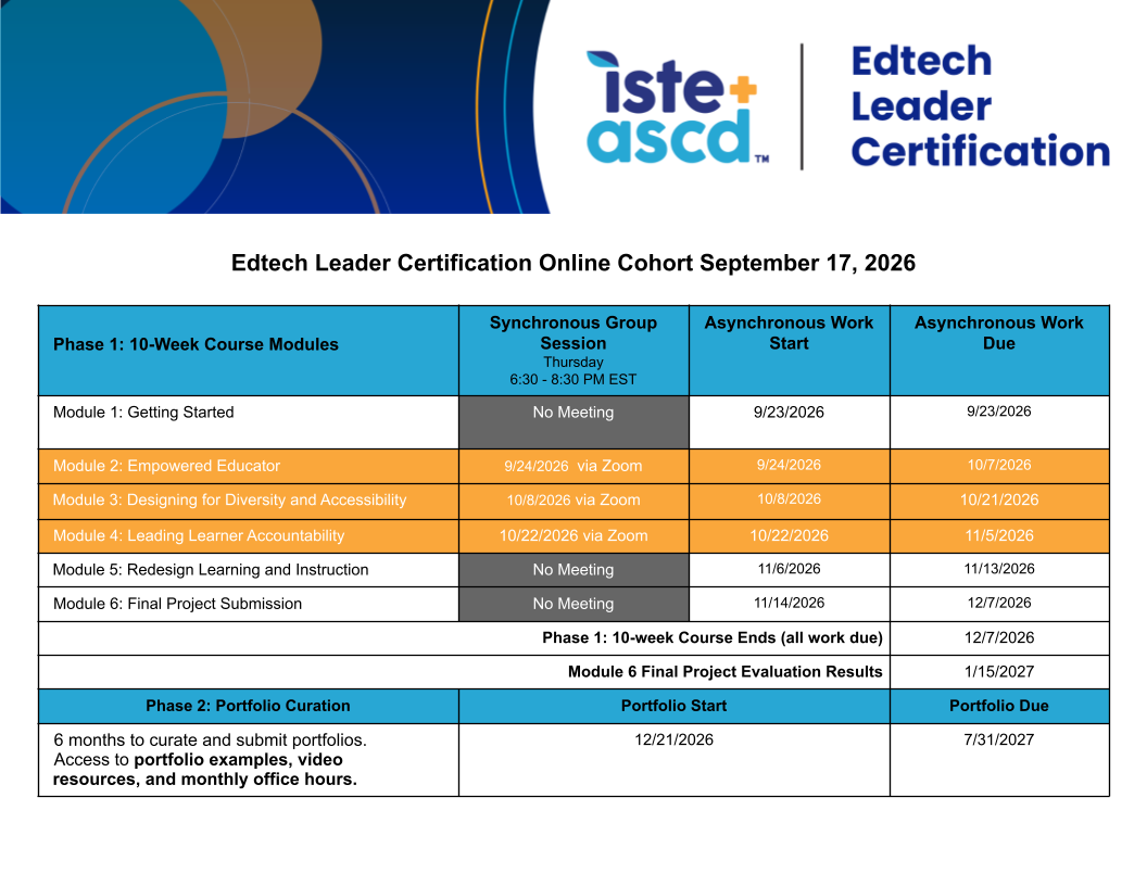 A course schedule for the Edtech Leader Certification Online Cohort starting September 17, 2026, showing modules, session dates, work start and due dates, and a portfolio curation timeline, with blue and gold accents.