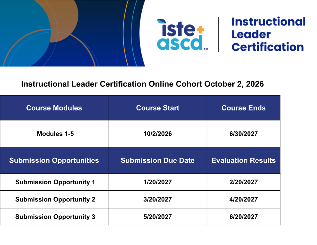 Table showing ISTE ASCD Instructional Leader Certification course modules 1-5, running from 10/2/2026 to 6/30/2027, with three submission opportunities and their due dates and evaluation results from January to June 2027.