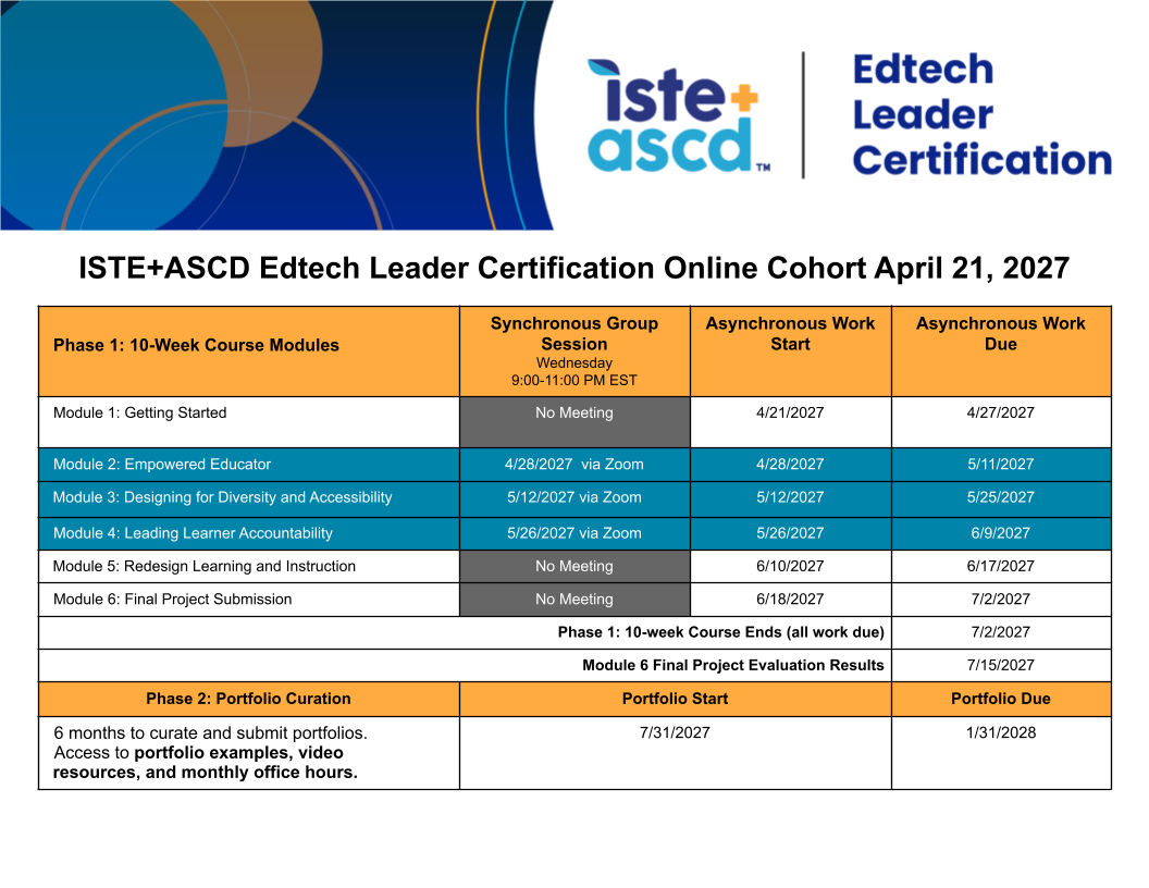 A table showing the ISTE+ASCD Edtech Leader Certification schedule for an online cohort starting April 21, 2027, detailing modules, meeting dates, and assignment deadlines.