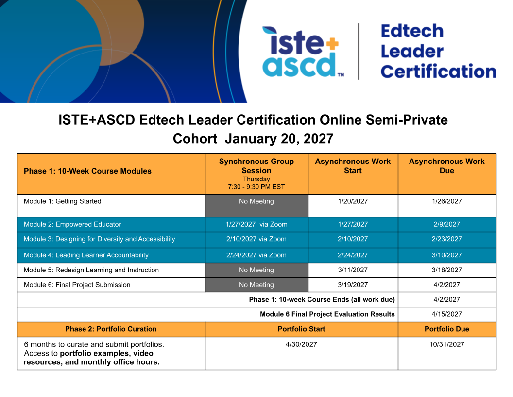 A course schedule for the ISTE+ASCD Edtech Leader Certification, detailing modules, meeting dates, and assignment deadlines from January to April 2027.