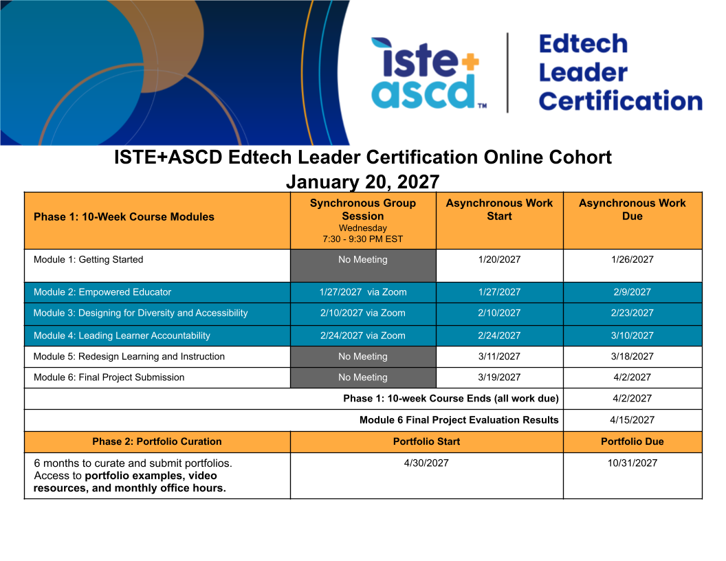 Schedule for the ISTE+ASCD Edtech Leader Certification online cohort, showing phases, modules, dates for meetings, asynchronous work, and due dates, with a blue and gold color scheme, and ISTE+ASCD logo at top right.