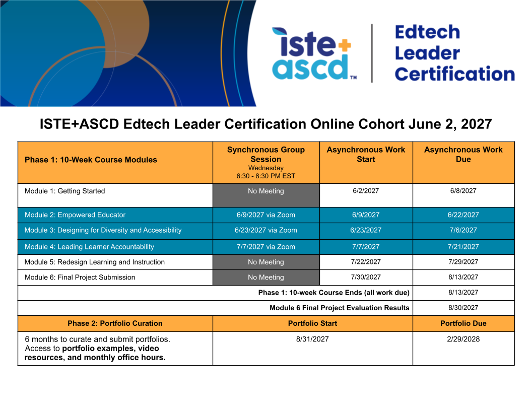A table outlines the ISTE+ASCD Edtech Leader Certification schedule, detailing module dates, meeting times, and deadlines from June 2027 to February 2028, divided into synchronous and asynchronous activities.