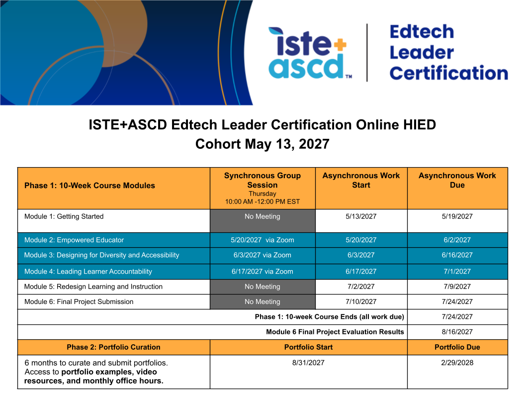 A chart shows the ISTE+ASCD Edtech Leader Certification schedule for the May 13, 2027 cohort, with module dates, Zoom meetings, and portfolio deadlines in two main phases.
