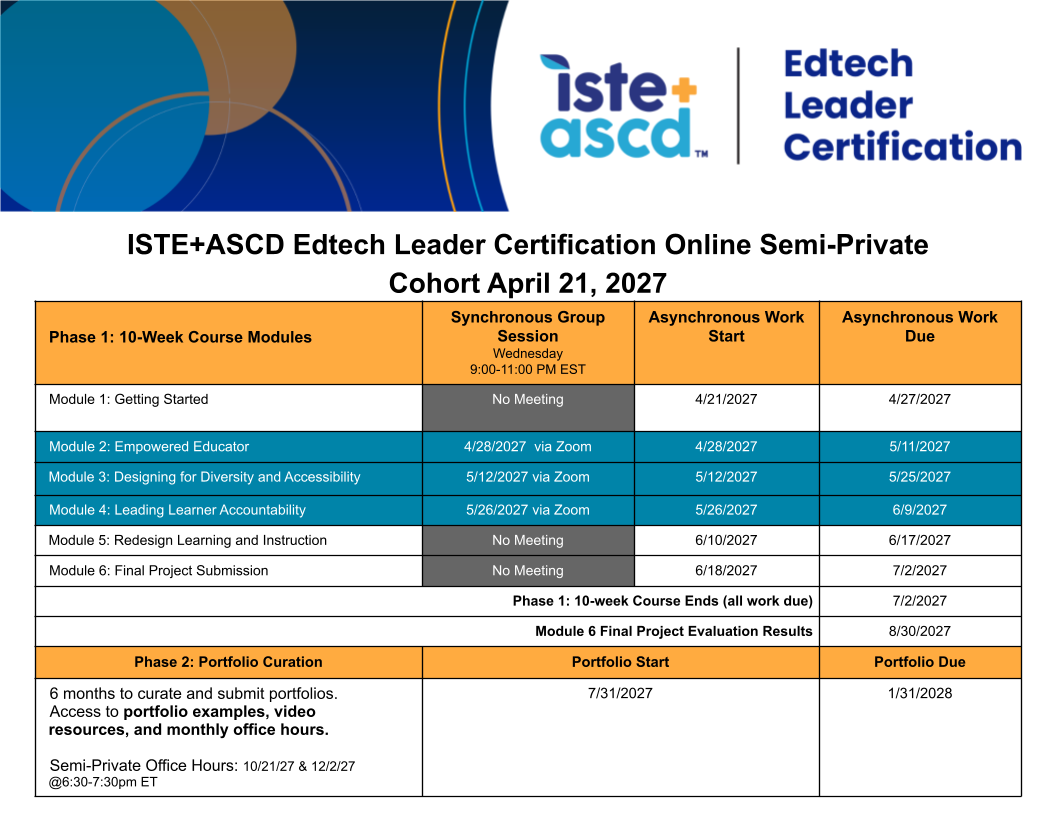 Table showing the ISTE+ASCD Edtech Leader Certification schedule for a 10-week online course, with module dates, session formats, and portfolio deadlines from April to October 2027.