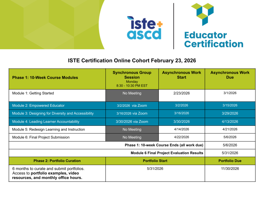 ISTE Certification Online Cohort February 23 2026