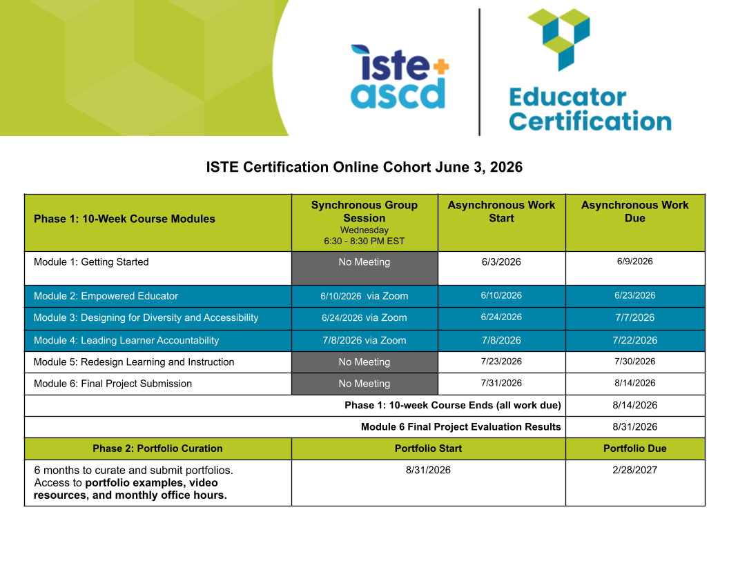 ISTE Certification Online Cohort June 3 2026