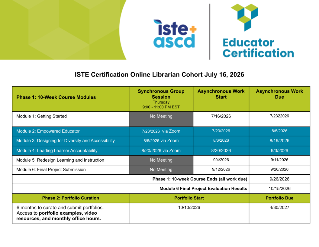 ISTE Certification Online Librarian Cohort July 16 2026